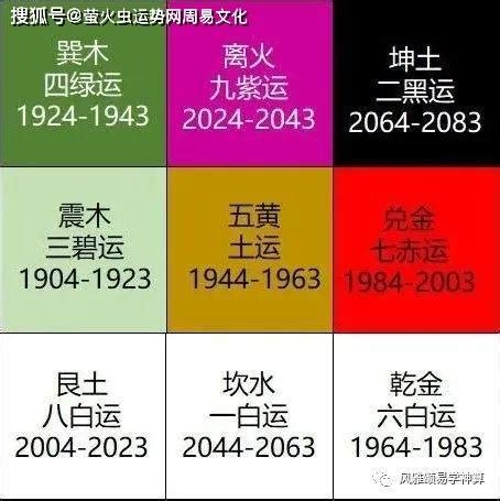 2024火運